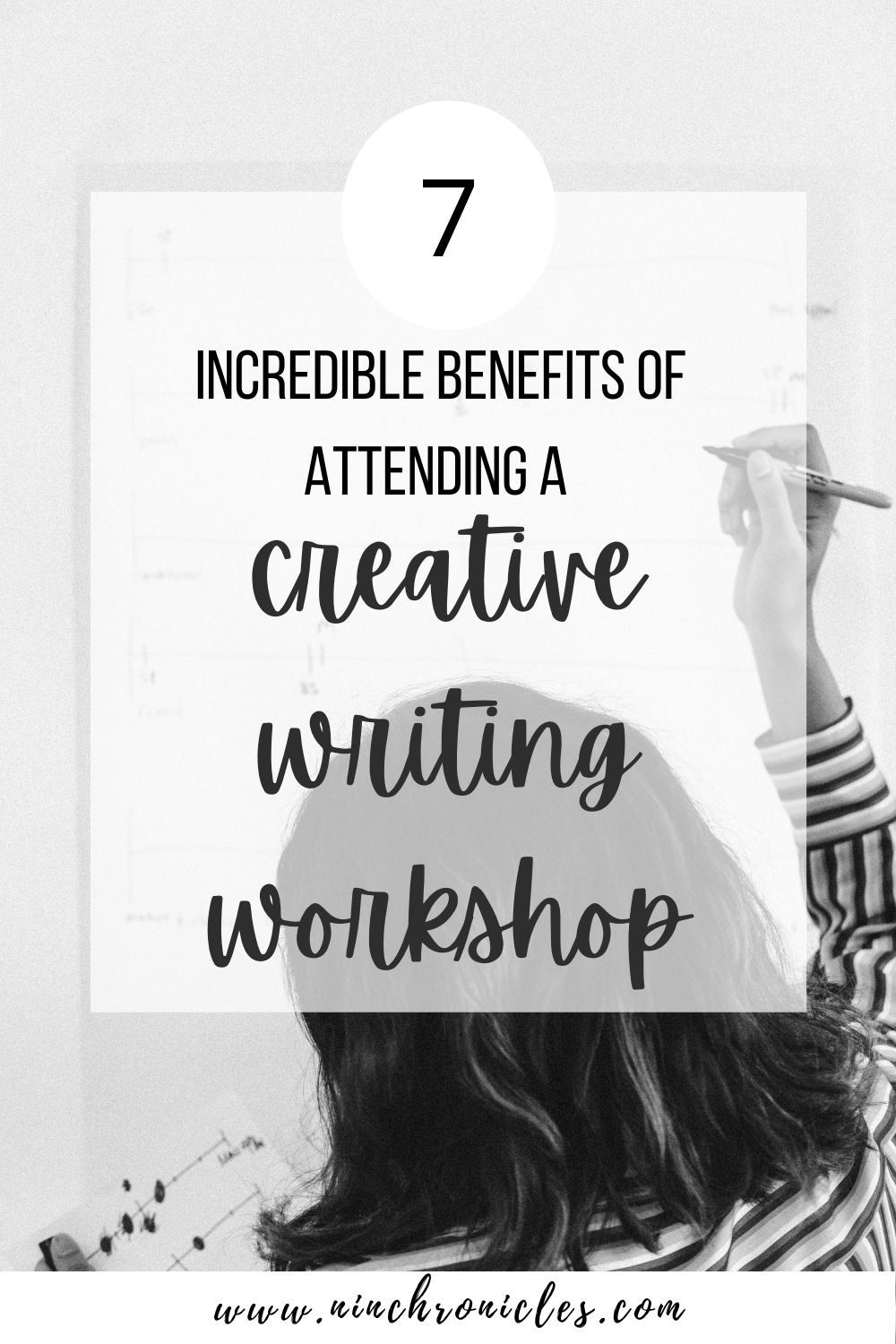 creative writing workshop poster